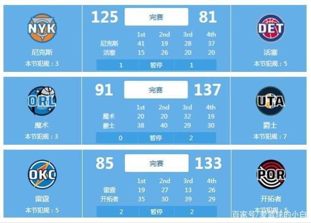 我们可以看